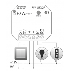 Przekaźnik bistabilny FW-R1P-P