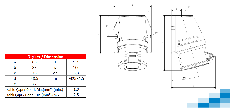 Aufputz Steckdose 4P 32A IP44 400V