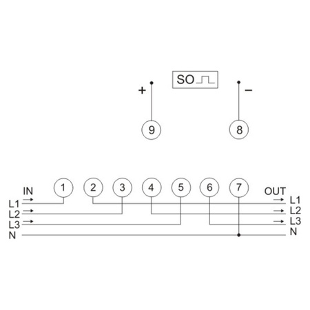 3 fazowy 0,25÷10(100)A licznik wskaźnik zużycia energii trójfazowy LE-03d MID F&F 2365