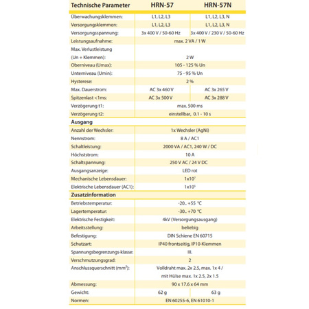 ELKO Przekaźnik nadzorczy napięcia 3-fazowy z ustawialnym poziomem HRN-57N