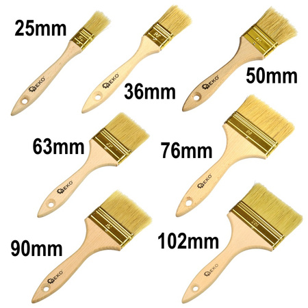 Pędzel angielski 36mm G66001