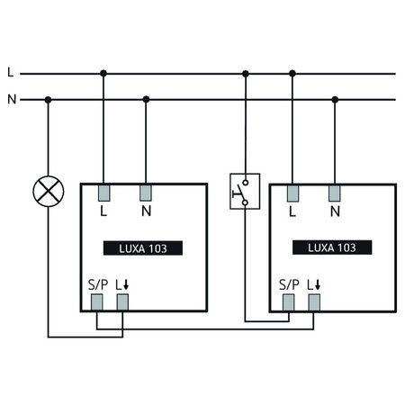 Czujnik obecności LUXA natynkowy TH-1030062