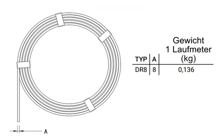 20KG Drut odgromowy FI8 ALUMINIOWY odgrom DR 8 AL