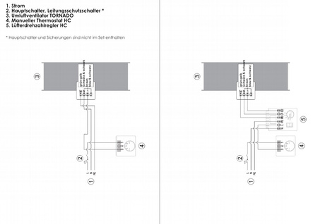 Destratyfikator TORNADO XS6 DT-XS6-1970