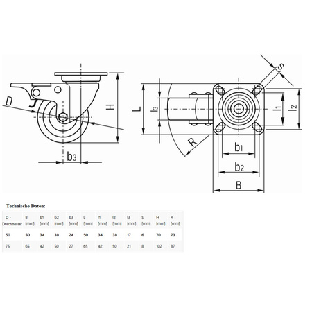 Koło obrotowe skrętne z hamulcem gumowe PP 50mm lub 75 mm G71503