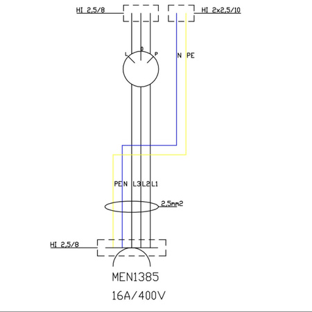 Rozdzielnica budowlana łącznik krzywkowy 16A WDD 1x16A Mennekes Doktorvolt DV-6091-D