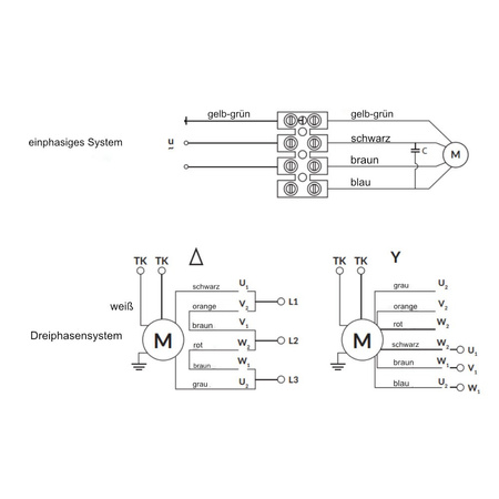 Wentylator osiowy w kwadratowej obudowie ⌀250mm 1450m³/h 90W Reventon IAFR250BS-1722
