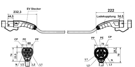Kabel do ładowania samochodów elektrycznych AC 230V 32A 7.3kW 5m TYP 2 IP54 MEAC-S-032A-V1P1