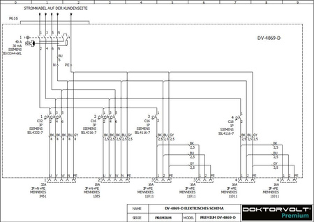 Rozdzielnica budowlana zabezpieczenia Siemens pTD-S/FI 32A 16A 4x230V gniazda Mennekes Schuko Doktorvolt DV-4869-D