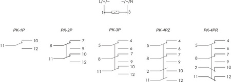 Przekaźnik elektromagnetyczny PK-1P 230 V F&F PK-1P-230V