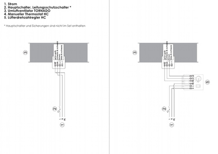 Destratyfikator TORNADO XS4 DT-XS4-1968