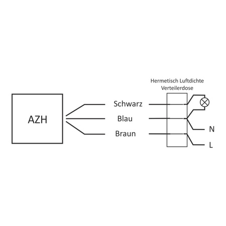 Automat zmierzchowy hermet. z wewn. czuj. światłocz. 10A 230V IP65 F&F AZH
