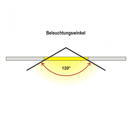 Lampa natynkowa LED 20W 4000K barwa neutralna 230V 3255