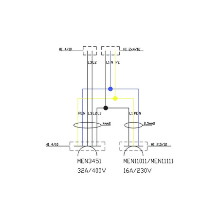 Rozdzielnica budowlana WDD 1x32A 1x230V Mennekes Doktorvolt 9658