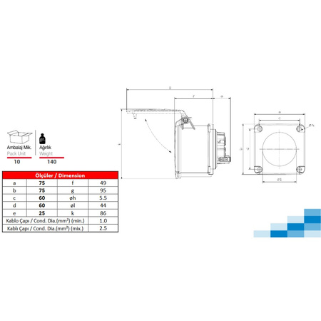 Gniazdo tablicowe proste 230V 16A/3P 75x75 mm 0104