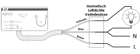 Automat zmierzchowy hermetyczny 10A 230V IP65 F&F AZH-C
