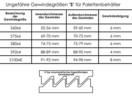 Złącze IBC GW S60x6 z wyjściem na wąż 1 1/2" Bradas 6072