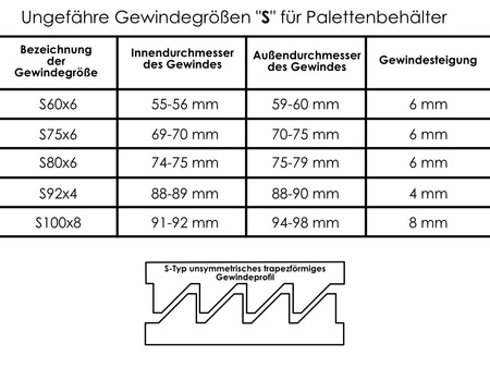 Złącze IBC GW S60x6 z wyjściem na wąż 1 1/4" Bradas 6218