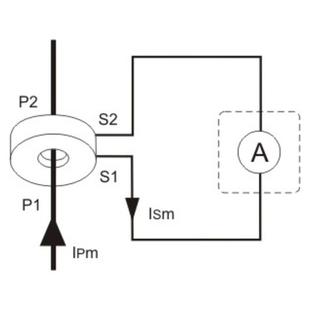 Przekładnik prądowy jednofazowy 200/5A F&F TI-200/5