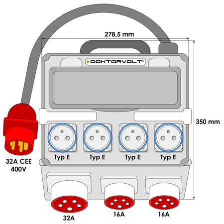 Rozdzielnica budowlana 2x16A 32A CEE 4x230V erbetka z uchwytem i kablem z wtyczka 32A CEE Doktorvolt DV-1437-F