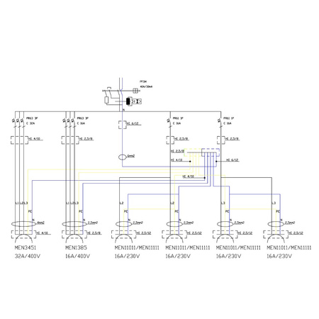 Rozdzielnica budowlana TD-S/FI 32A 16A 4x230V gniazda Mennekes Doktorvolt DV-6916-F