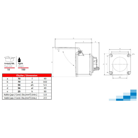Gniazdo tablicowe proste CEE 400V 16A/4P 70x70 mm 3122-321-1670