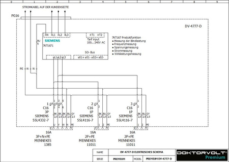 Rozdzielnica budowlana z licznikiem 3F Siemens pTD-S 16A 2x230V gniazda Mennekes Schuko Doktorvolt DV-4777-D