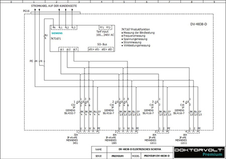 Rozdzielnica budowlana z licznikem 3F Siemens pTD-S 32A 16A 2x230V gniazda Mennekes Schuko Doktorvolt DV-4838-D