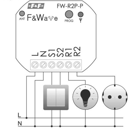 Przekaźnik bistabilny wielofunkcyjny 2-kanałowy F&Wave F&F FW-R2P-P