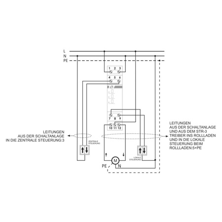 Sterownik rolet uniwersalny na szynę TH-35 mm do napędów 230V STR-3D f&f 7780