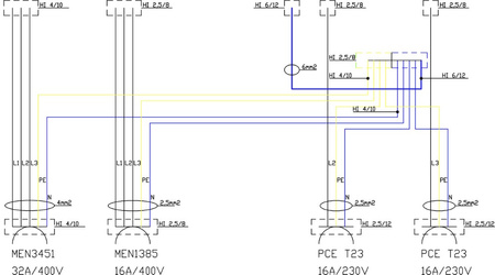 Rozdzielnica budowlana TD CH 32A 16A 2x230V Doktorvolt DV-2220-CH