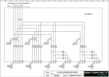 Rozdzielnica budowlana zabezpieczenia Siemens pTD-S 32A 16A 4x230V gniazda Mennekes Schuko Doktorvolt DV-4852-D