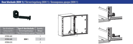 Blokada drzwi zewnętrznych do obudowy HYDRA DV-1455-BDH 1