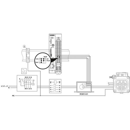 Moduł różnicoprądowy EV-RCM-6DC-WAT