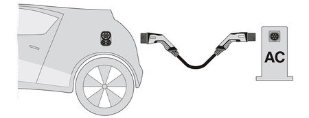 Przenośny kabel do ładowania samochodu elektrycznego AC Phoenix Typ 2 20A/480V, 5m EV-T2G3PC-3AC20A-5,0M2,5ESBK01