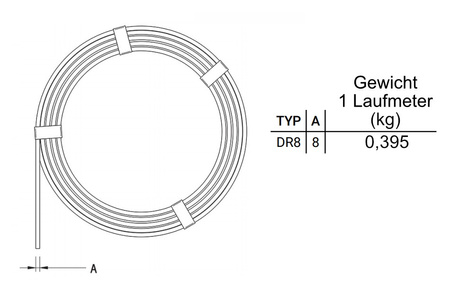 24,5KG Drut odgromowy FI8 STAL OCYNKOWANA GALWANICZNIE odgrom DR 8 OC