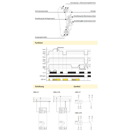 ELKO Przekaźnik nadzorczy napięcia 3-fazowy z ustawialnym poziomem HRN-57N