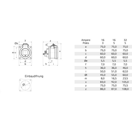 Bals Gniazdo tablicowe proste CEE 32A 5P 400V QUICK-CONNECT 1320021 IP54 OEM-1320021