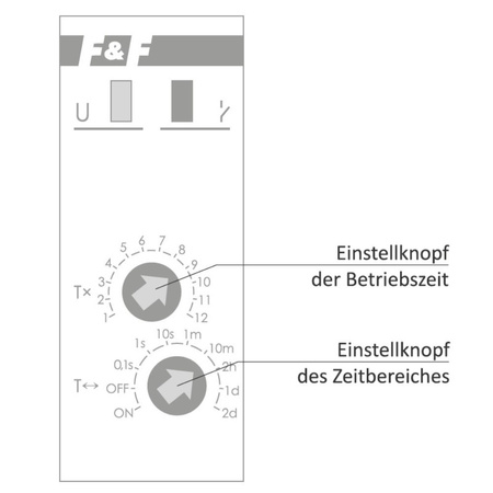 Przekaźnik czasowy 230V opóźnione wyłączanie F&F PCA-512
