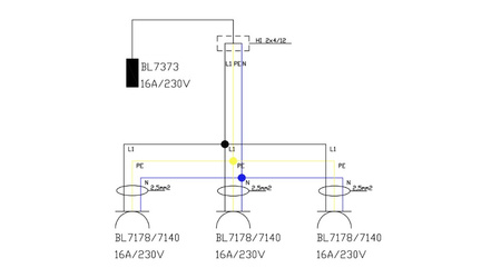 Rozdzielnica wisząca mDV 3x230V Schuko Doktorvolt® 2671