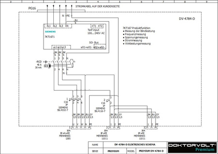 Rozdzielnica budowlana z licznikiem 3F Siemens pTD-S/FI 16A 2x230V gniazda Mennekes Schuko Doktorvolt DV-4784-D