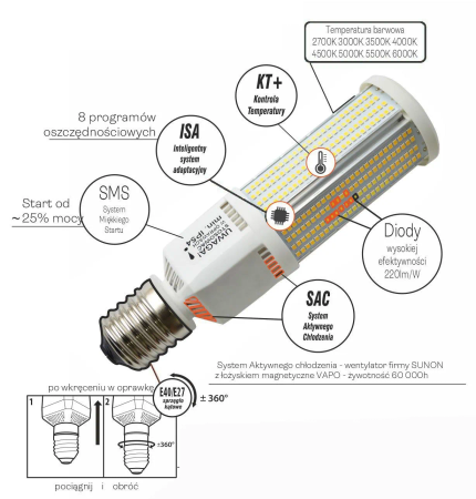 Żarówka LED Doktorvolt 125W inteligentna Lampa E40 6000K DV‑4890‑HB125E40860C